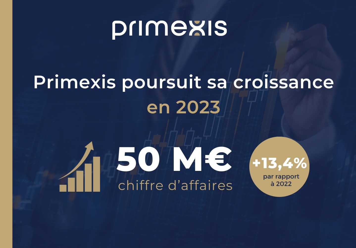 Primexis poursuit sa croissance en 2023