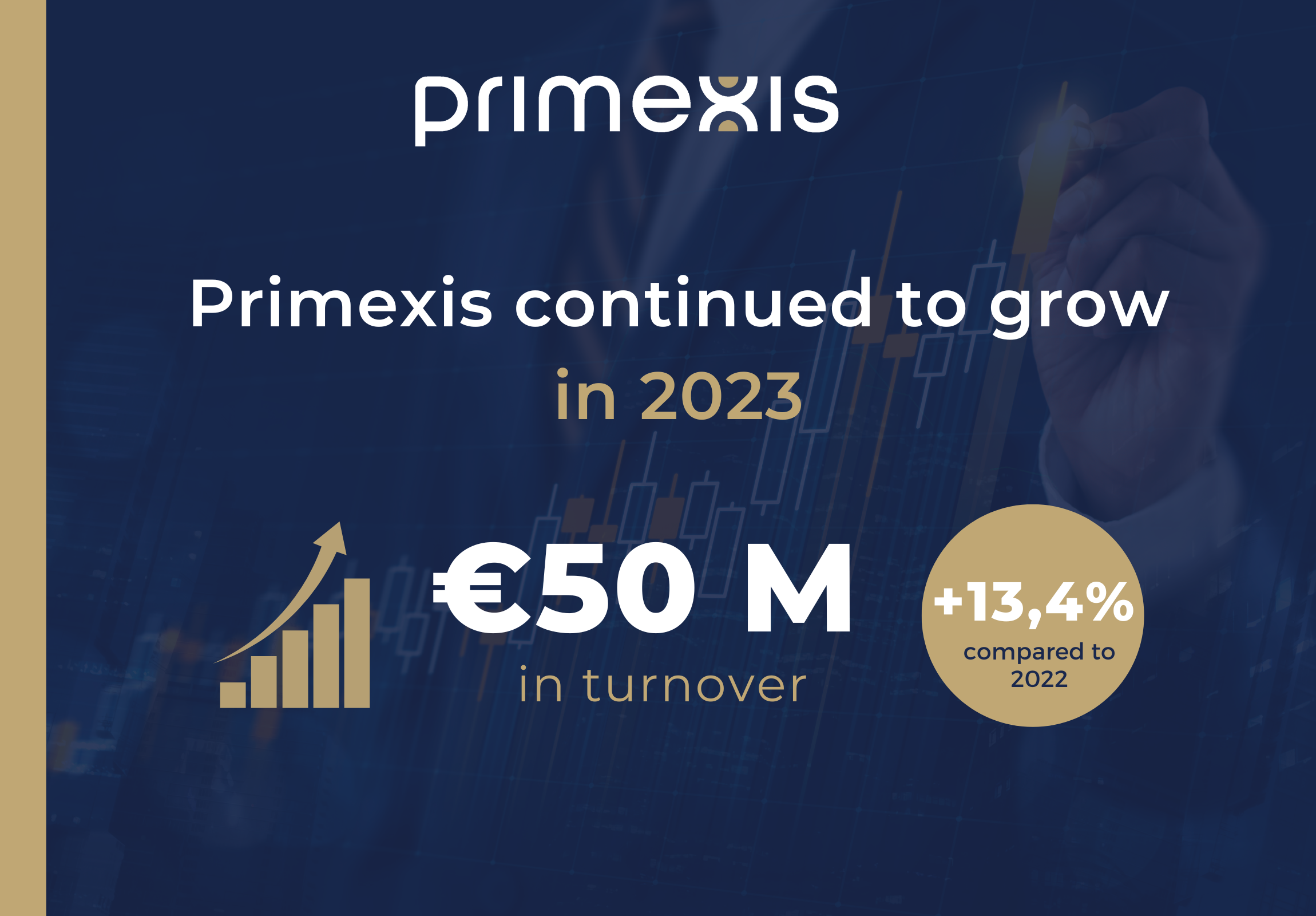 Primexis continued to grow in 2023 